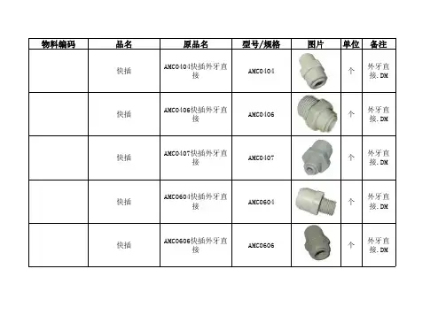 物料汇总表【1312】终结版