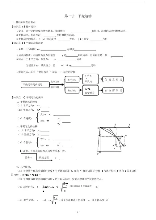 (完整)必修2平抛运动知识点总结及经典练习题,推荐文档.docx