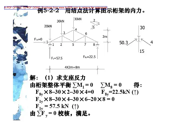 用结点法计算图示桁架的内力