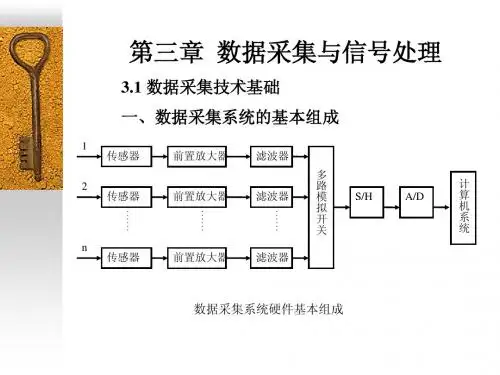 现代监测技术.第三章(一)