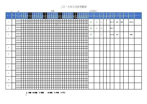 最新全自动计算加班考勤表excel模板最新