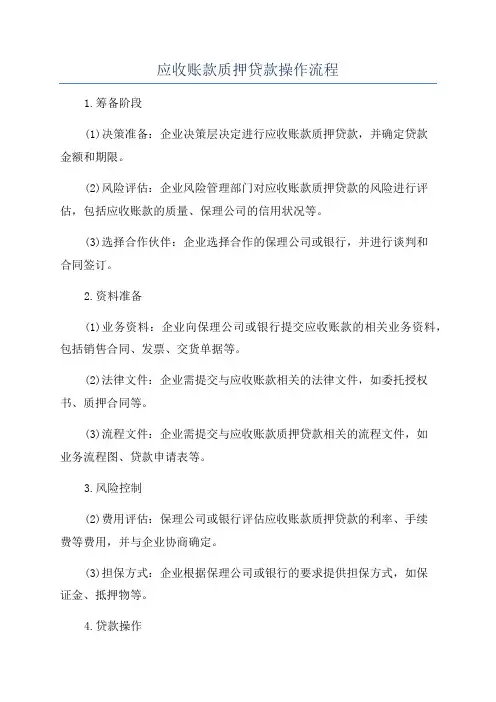 应收账款质押贷款操作流程