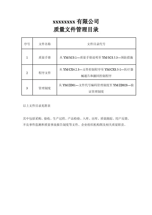 医疗器械质量管理体系文件目录