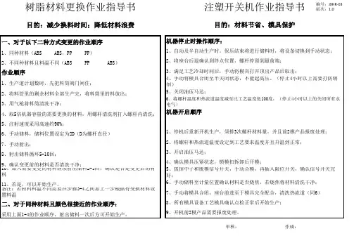 注塑机开关机作业手顺