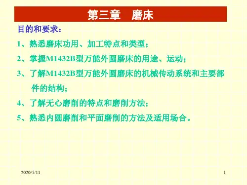 第三章 磨床