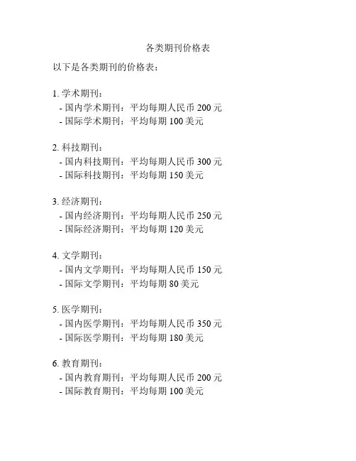 各类期刊价格表
