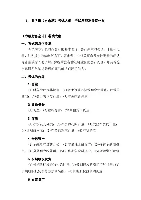 2018年江西理工大学882中级财务会计考研大纲硕士研究生入学考试大纲