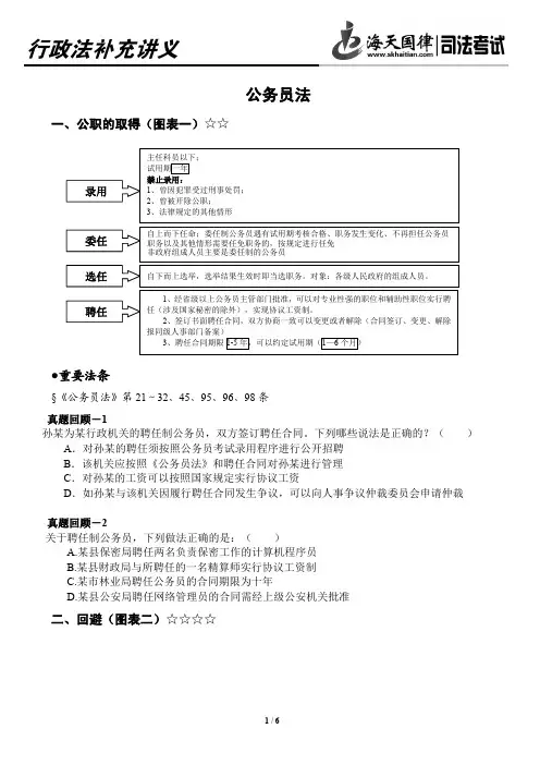 强化阶段行政法徐金桂补充讲义