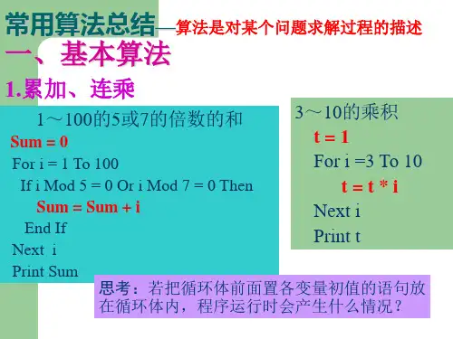 VB常用算法总结大全