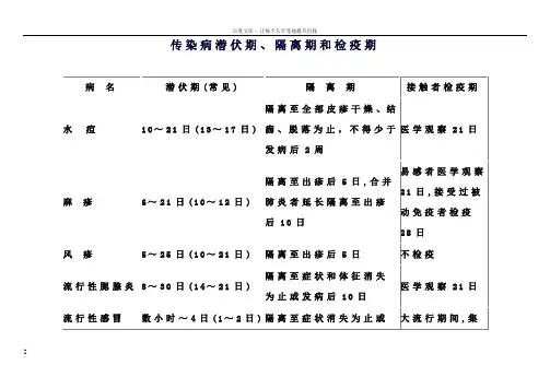 传染病潜伏期隔离期和检疫期