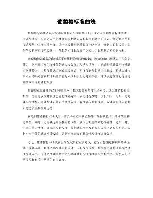 葡萄糖标准曲线