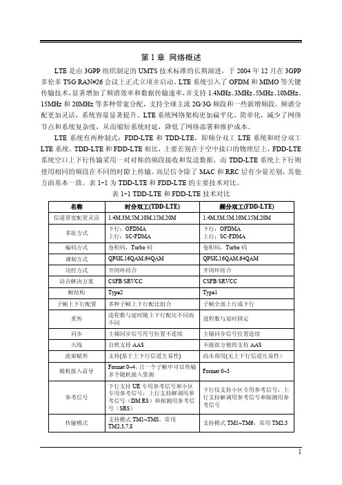 LTE原理及简介-精华(1)