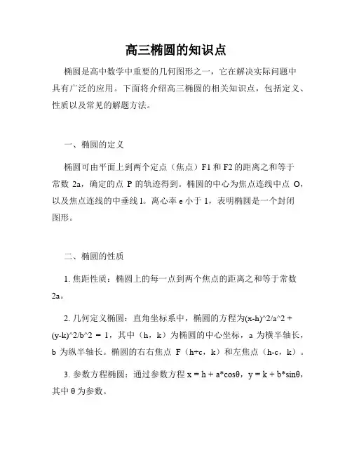 高三椭圆的知识点