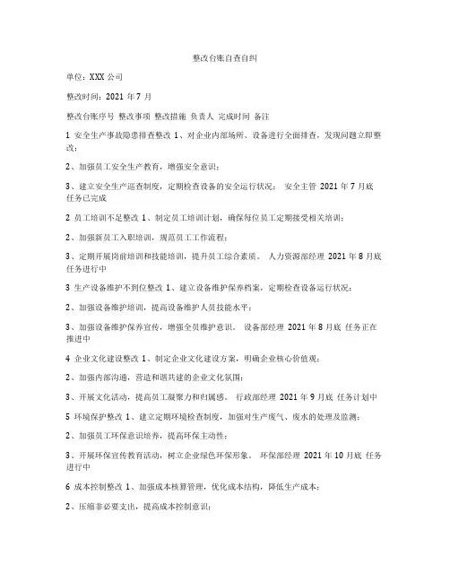 整改台账自查自纠