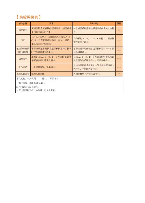 22.探究磁铁各部分磁力的大小