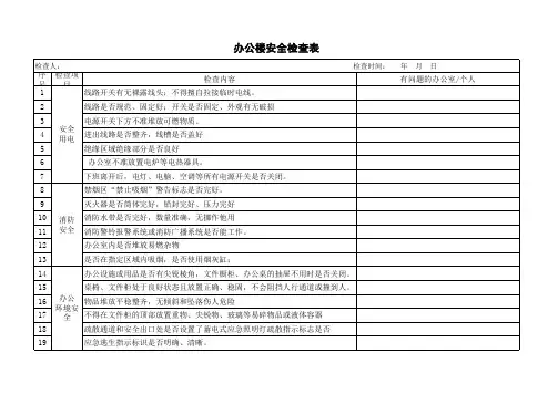 办公楼安全检查表