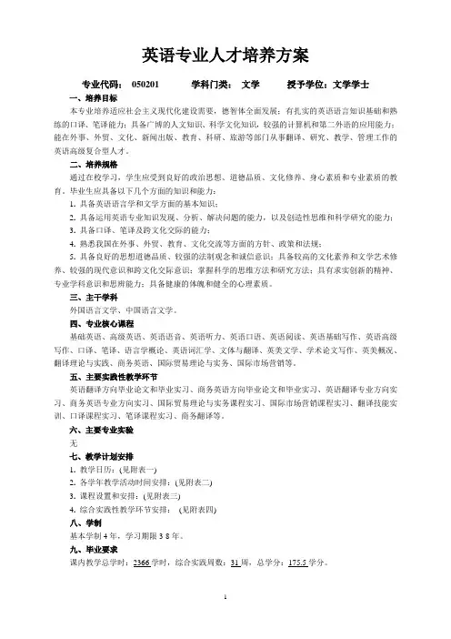 英语专业人才培养方案