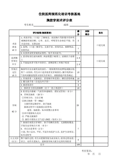 胸腔穿刺术考核评分表[1]