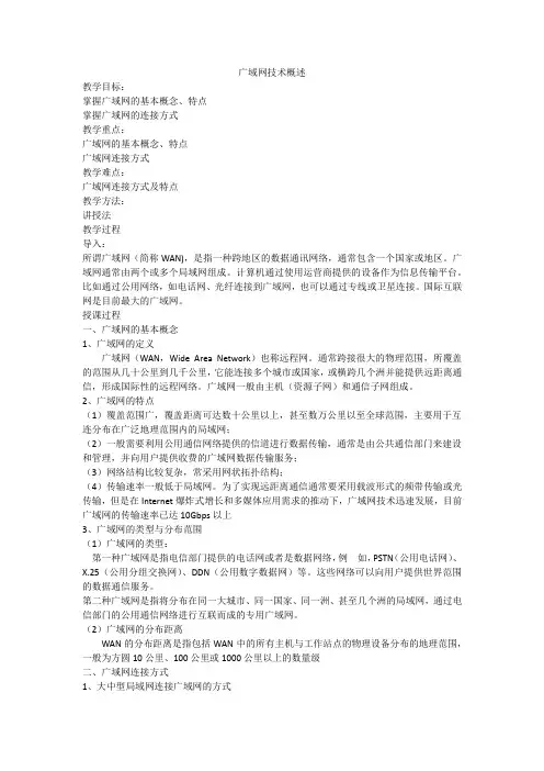 广域网技术