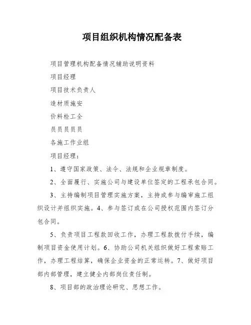 项目组织机构情况配备表