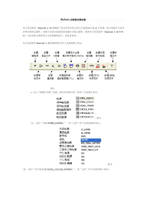 Multisim元件库分类介绍