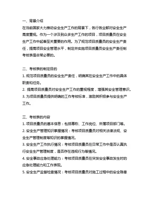 项目质量员安全生产责任制考核表