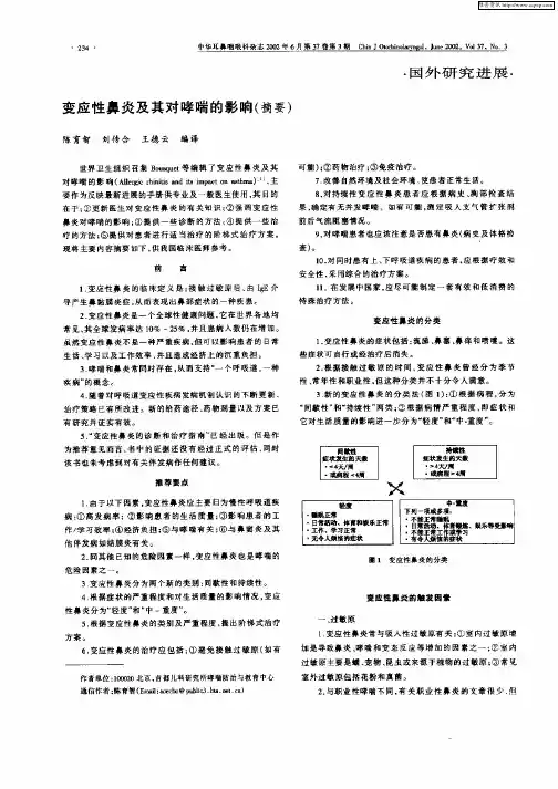 变应性鼻炎及其对哮喘的影响(摘要)