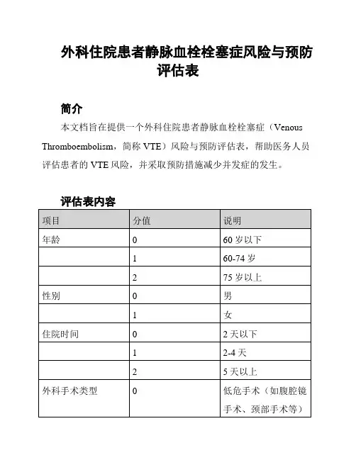 外科住院患者静脉血栓栓塞症风险与预防评估表