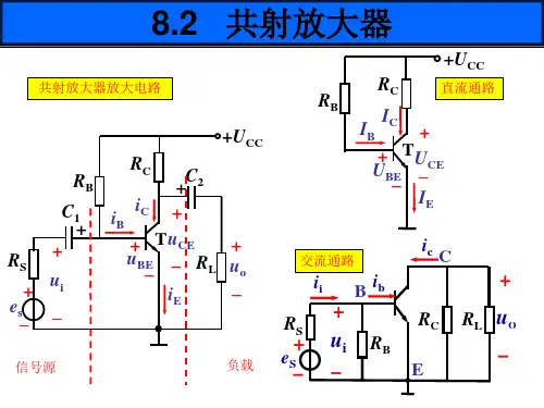 放大电路动态分析.ppt