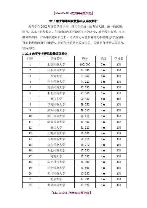 【8A版】教育学考研院校排名及难度解析