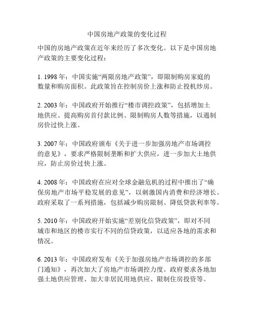 中国房地产政策的变化过程