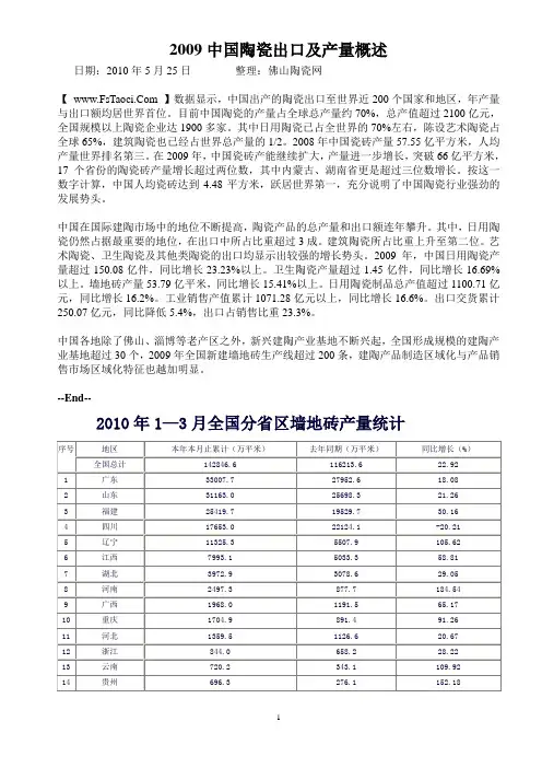 外墙面砖类型及生产工艺
