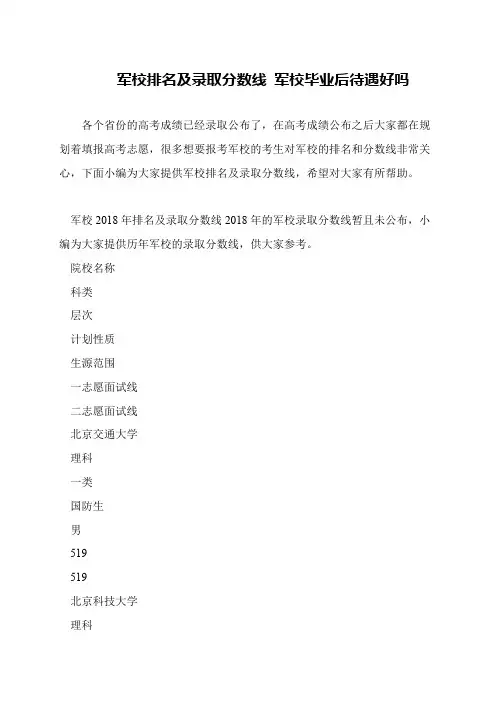 军校排名及录取分数线 军校毕业后待遇好吗