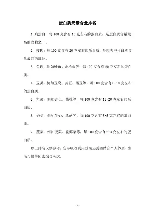 蛋白质元素含量排名
