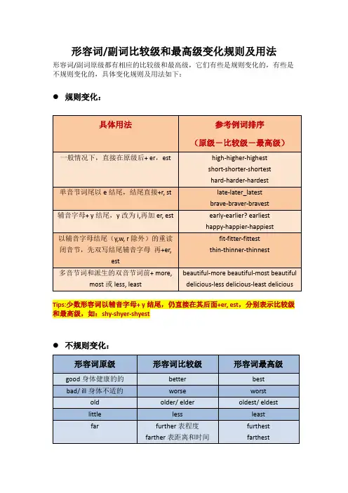 形容词,副词比较级和最高级的变化规则及用法