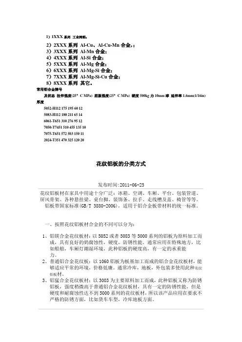 花纹板知识
