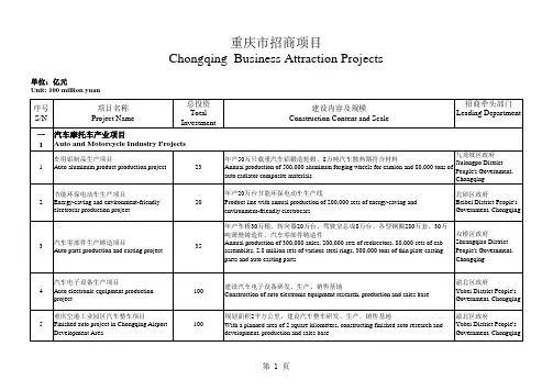 重庆市招商项目 中英对照译件