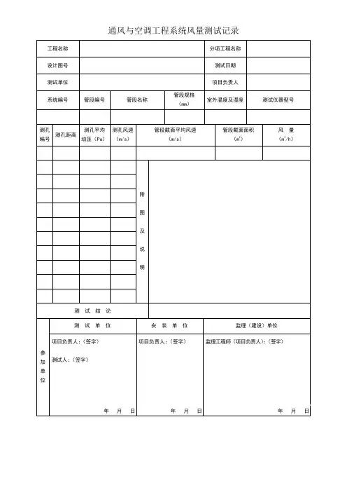 通风与空调工程系统风量测试记录