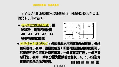 设置绘图环境PPT课件