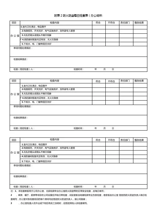 办公室防火防盗每日检查表