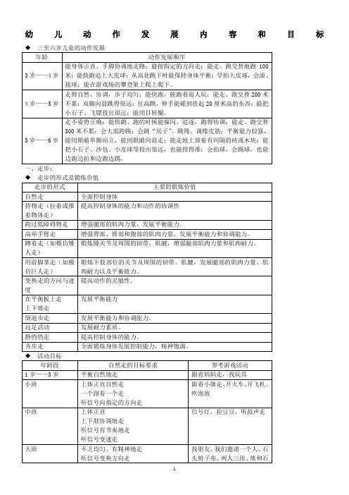 幼儿动作发展内容及目标