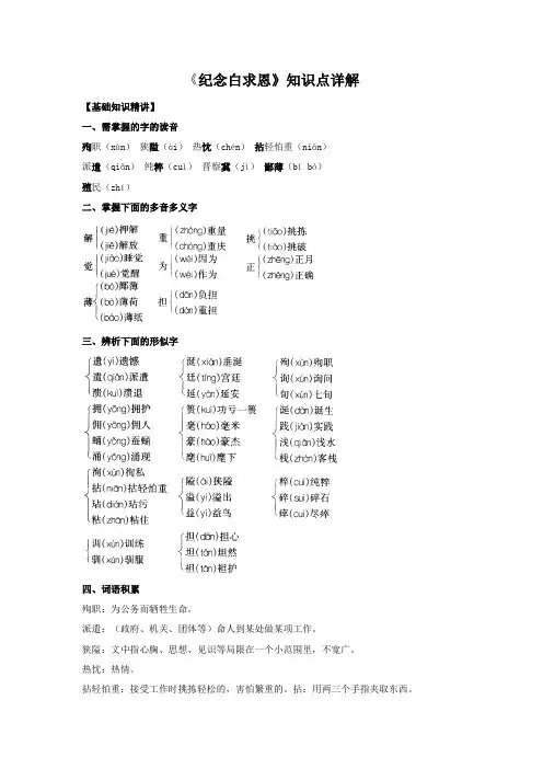 《纪念白求恩》知识点详解(部编人教版七年级语文上册第12课)