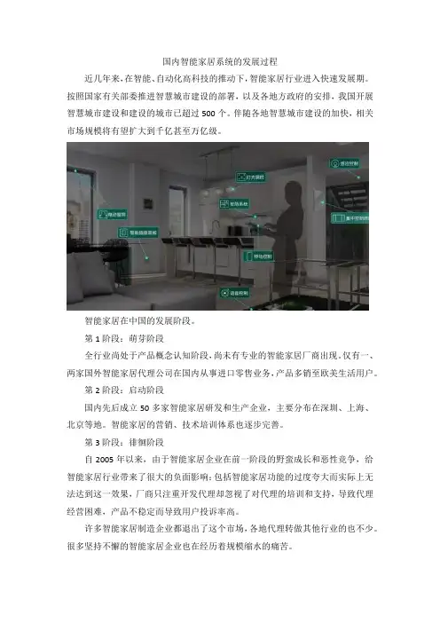 国内智能家居的发展过程