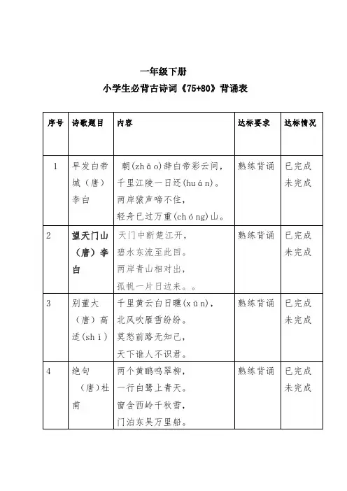 一年级下册古诗词背诵计划表