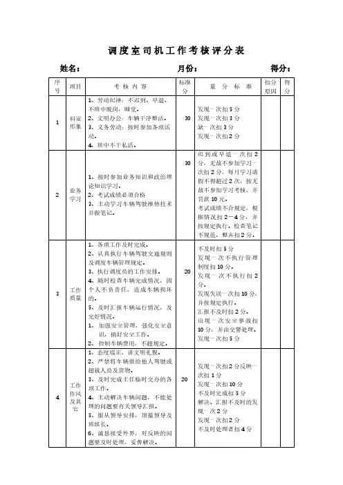 调度室司机工作考核评分表