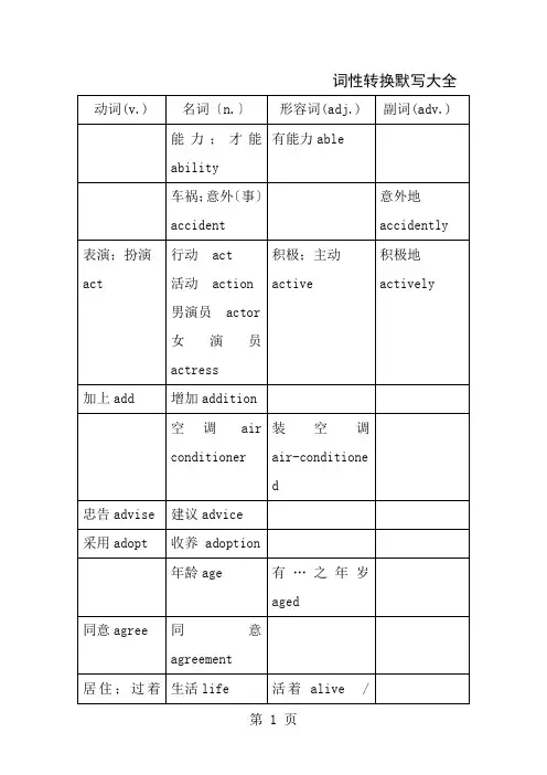 上海中考考纲词汇词性转换英语