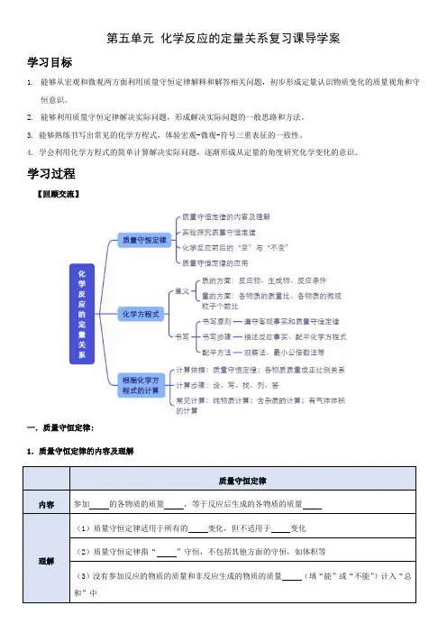 2024新人教版九年级化学上册第五单元化学反应的定量关系复习课导学案