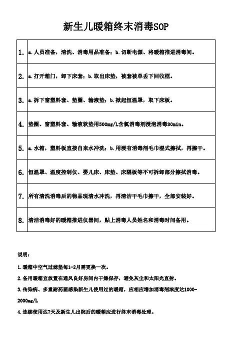 暖箱清洗