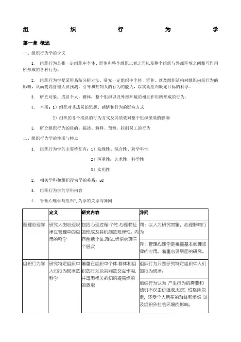 组织行为学知识点归纳