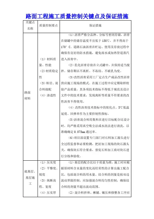 路面工程施工质量控制关键点及保证措施